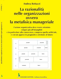 LA RAZIONALITA' NELLE ORGANIZAZIONI OVVERO LA METAFISIC <small>[...]</small>